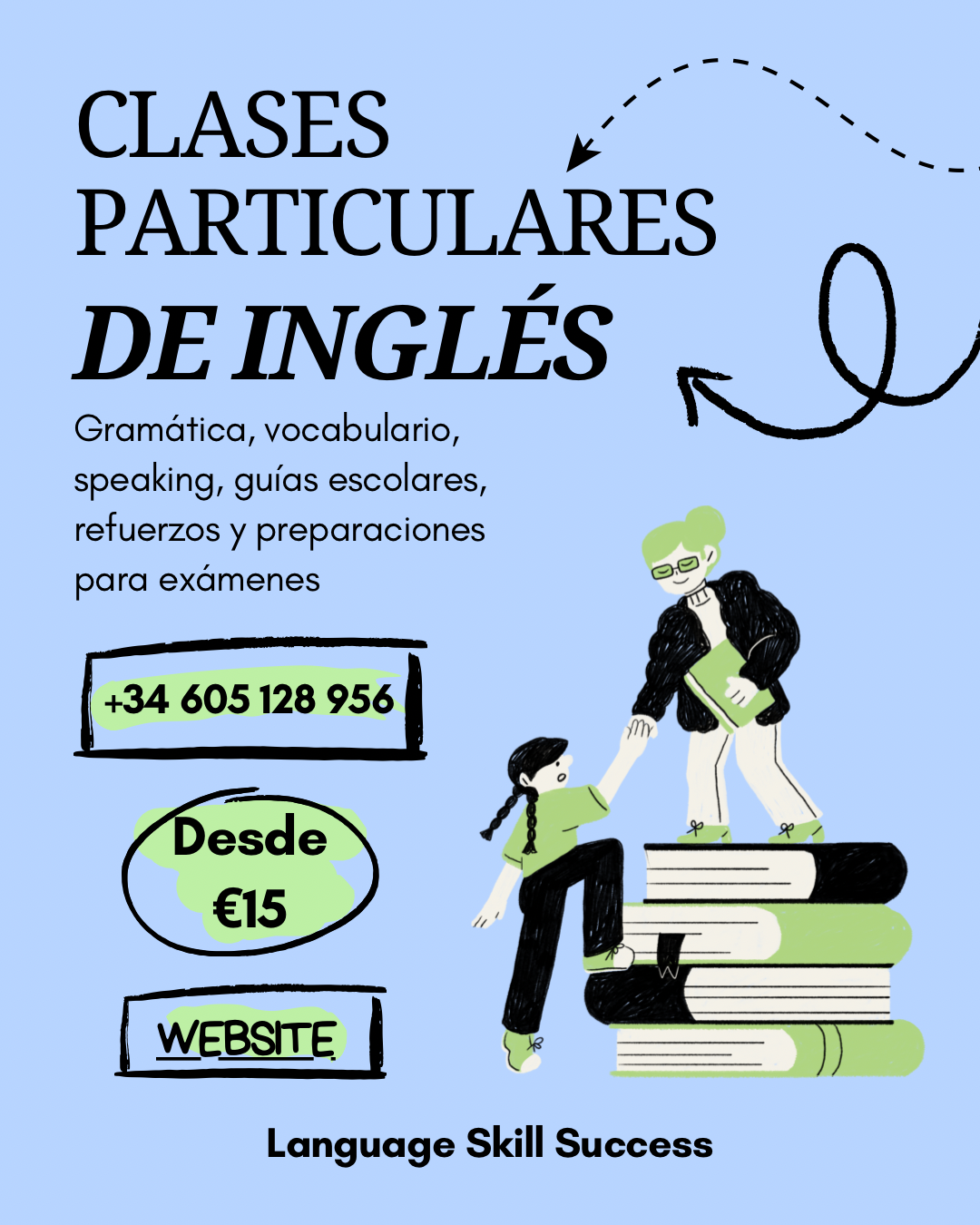 Language Skill Success